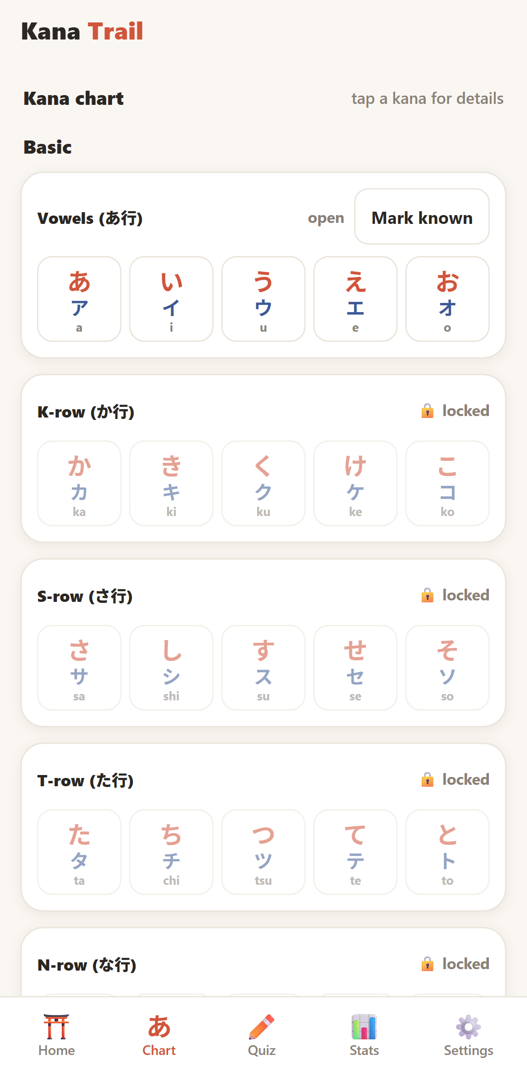 Kana chart showing your learning trail filling in